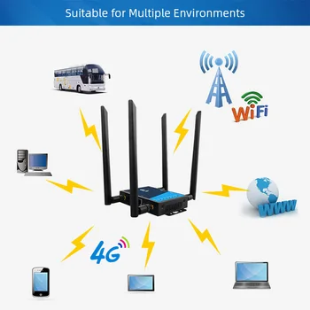 Pre priemyselné použitie Smerovača Wifi 300Mbps 4G CPE Odnímateľný 4 Anténa Odomknúť Modem Prenosný Hotspot Siete WAN