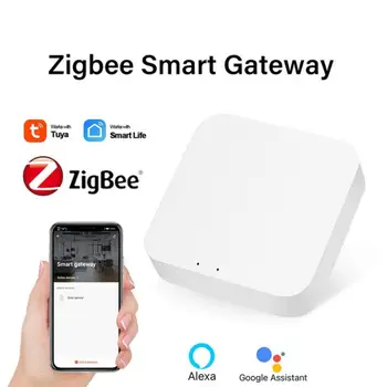 Bezdrôtové Premostenie Diy Smart Home Scény Prepojenie Diaľkové Ovládanie Tuya Wifi Smart Most Brug Smart Control Center Zigbee Bránou Hub